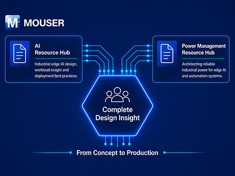 Mouser AI and power management resource hubs help engineers deliver industrial Edge AI
