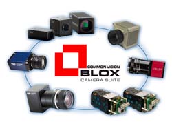 SDK for GigE Vision cameras supports more operating systems