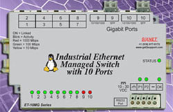 Industrial Ethernet switch has two Gigabit ports