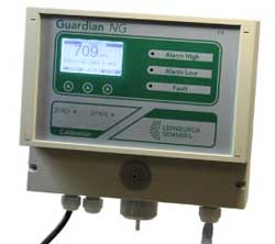 New range of wall-mounted, single-point gas monitors