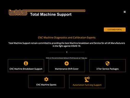 Get real-time data about spindle performance
