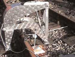 Force and displacement sensors supplied for rail test rigs