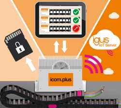 igus icom.plus module: predictive maintenance with flexibility