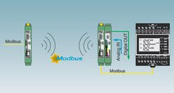 I/O and serial data transmitted wirelessly