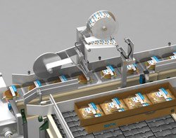 SICK to demonstrate productivity-focused developments at PPMA