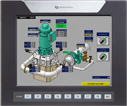 All-in-one PLC + HMI controls hydroelectric turbines
