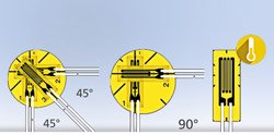 HBM launches KFU series strain gauges for high temperatures 