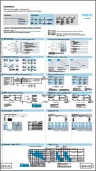 Free poster outlines safety for pneumatic control systems