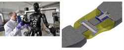'Porton Man' testing robot uses iglidur X plain bearings