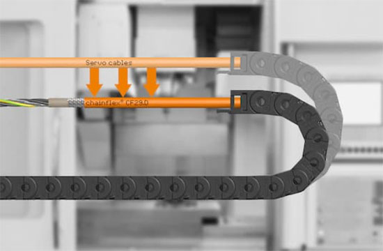 Achieve the minimum bend radius of a cable with Igus chainflex