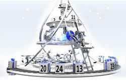 Lenze's online Advent Calendar: 500 prizes to be won
