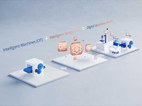Lenze’s NUPANO opens new business opportunities
