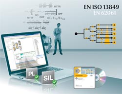 More dates for EN ISO 13849-1 and EN 62061 courses