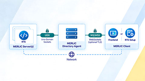 MVTec Presents MERLIC 26.10: Enhanced Security and Easier Operation for the Machine Vision Framework