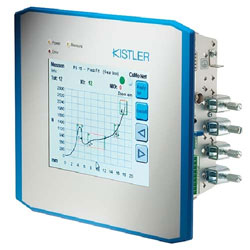 Colour display is designed for industrial process monitoring