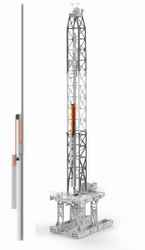 How to guide and protect cables and hoses in land rigs