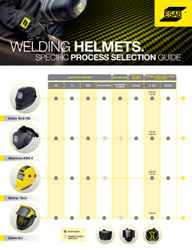 ESAB offers welding helmet and air unit selection guide