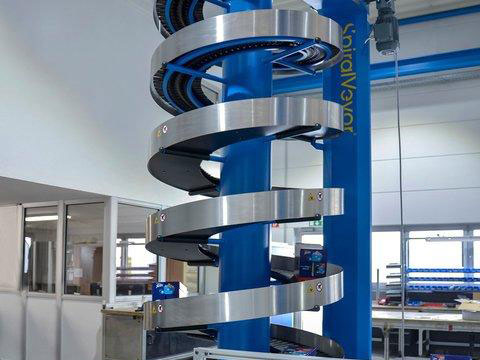 Spiral conveyor combination with alternative section