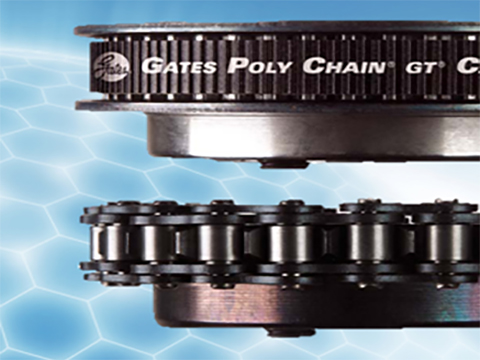 The pain with the chain – Chain2Belt solutions