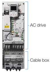 Mounting features extend ABB drive application options 