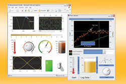 Measurement Studio 8.1 improves remote control and monitoring