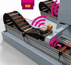 Live demonstrations by igus at Manufacturing Management show