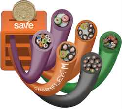 chainflex M cables guaranteed for 1 million double strokes