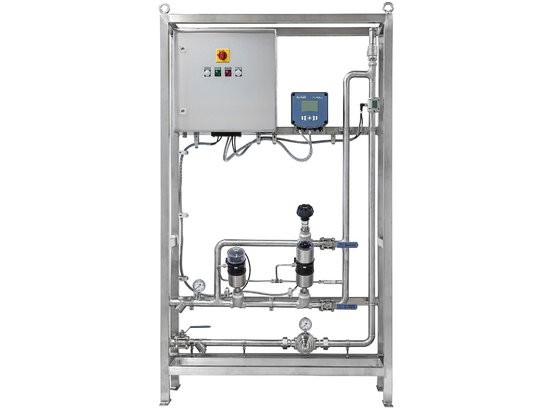 Optimising water treatment process control