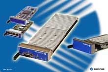 Mid-size AdvancedMC modules from Kontron
