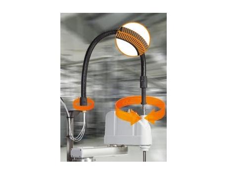 New solution prevents cable damage