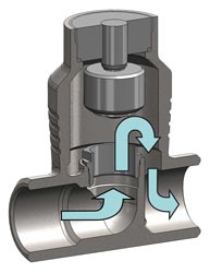 Modular valve body reduces energy needs and improves system flow
