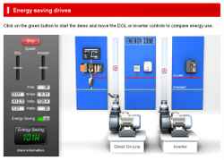 Energy Saver Demo highlights huge opportunity for industry