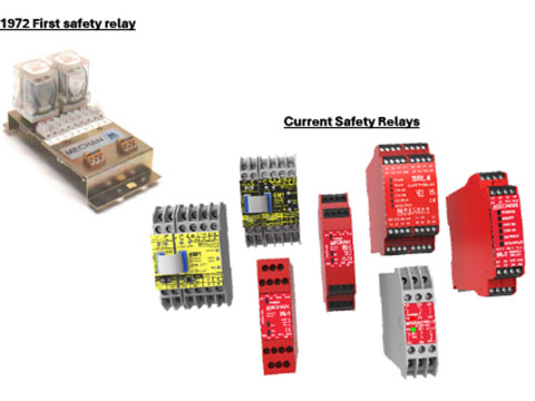 Machine Guard Safety Products: Safety Relays
