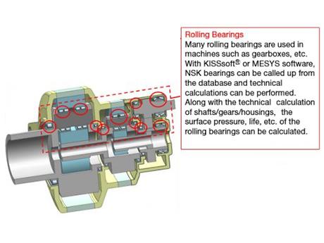 NSK bearings adopted in world-class design and calculation software