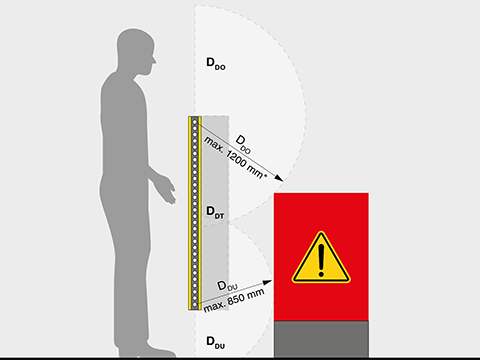 ISO 13855:2024 – New guidelines for safer sensor positioning in industrial automation