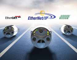 AFS60/AFM60 multi-turn encoders with PROFINET and Ethernet