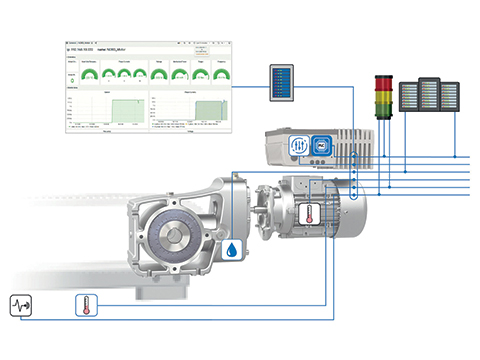 Smart drive solutions for automated production
