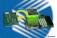 Reference design for smart battery controls from Kontron