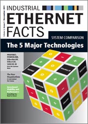 'Industrial Ethernet Facts' compares five real-time protocols