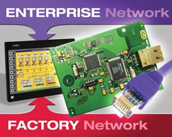 Ethernet expansion card adds second port to HMIs