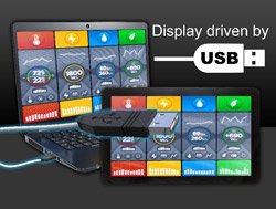New chassis monitor operates via single USB cable