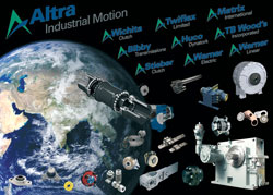 Altra Industrial Motion covers power transmission in Europe