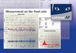 CatmanAP 3.0 measurement software gains improved user interface
