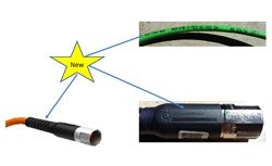 Servo systems cables with improved connectors and labelling