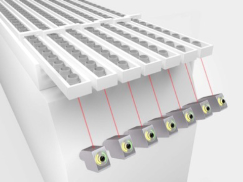 Standards for sensors in sterile environments