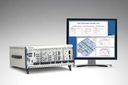 New connectivity between AWR Design Environment and NI LabVIEW