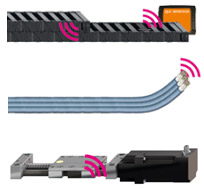 igus Smart Plastics help to avoid unplanned downtime