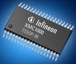 iMOTION IMC100 motor control ICs for variable-speed drives
