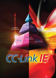 CC-Link survives in harsh die casting environment
