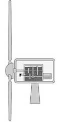 Low-cost level detectors monitor lubricants in wind turbines
